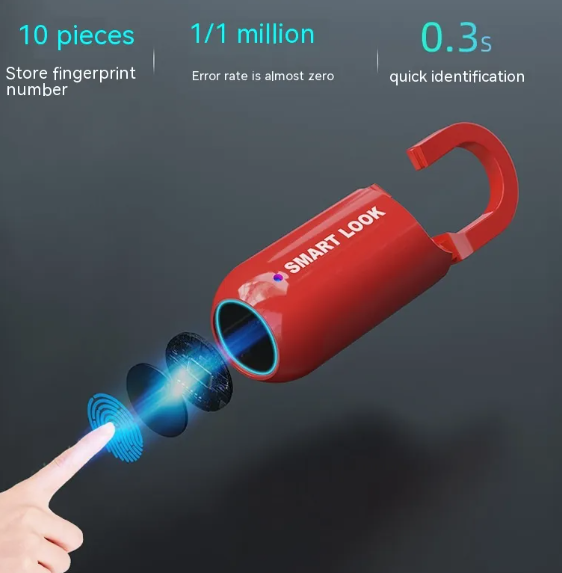 TouchKey Fingerprint Lock